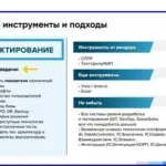 Гайды и инструкции по внедрению новых инструментов
